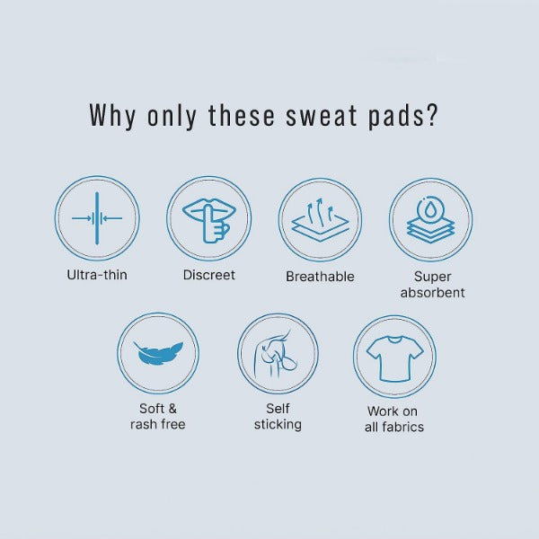 Sweat Pads Underarm