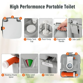 Camping Toilet with 20 L Waste Tank