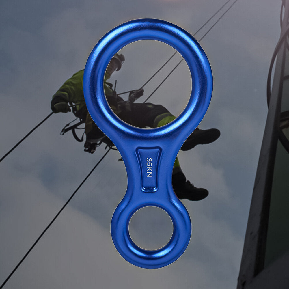 Figure 8 Belay Device