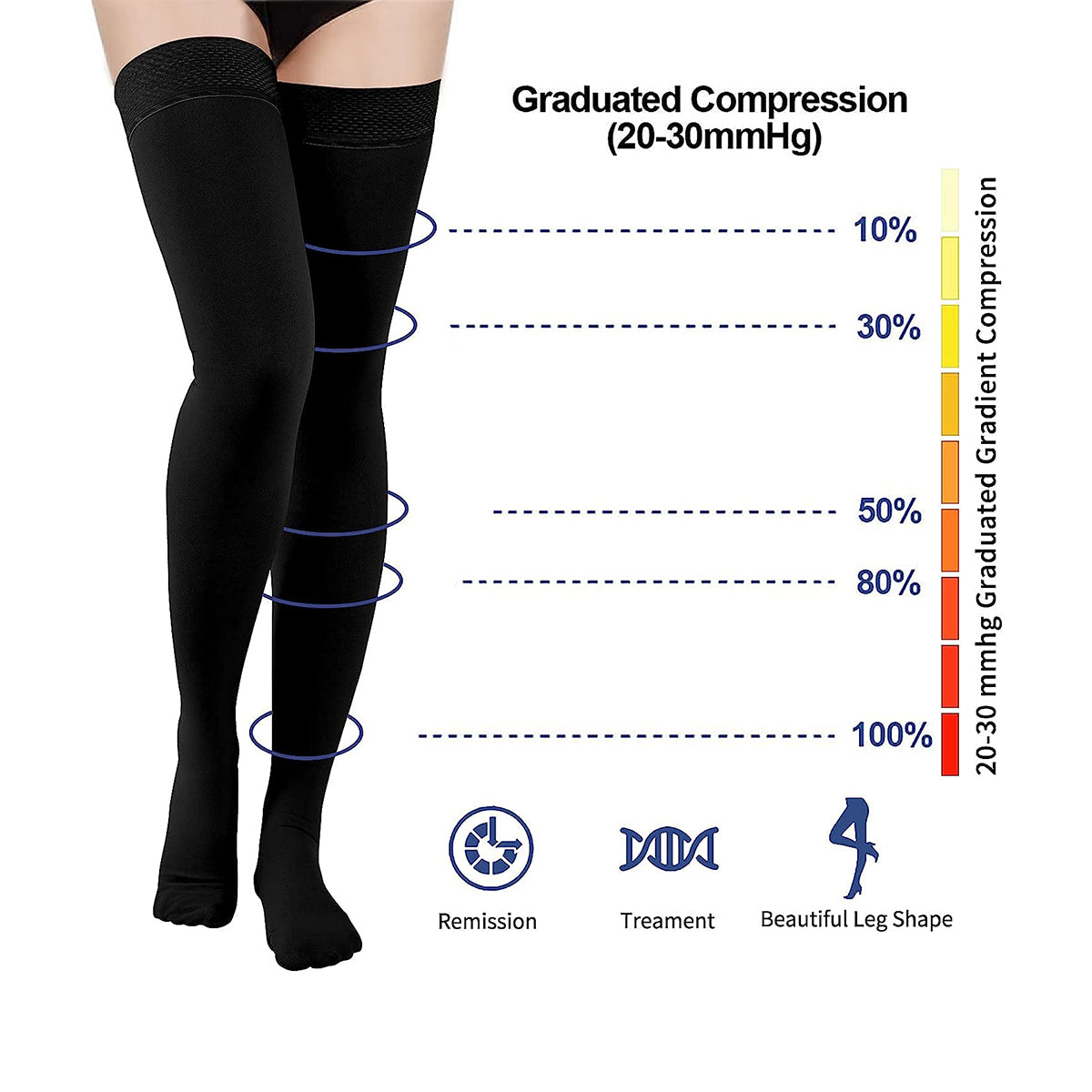 Compression Stockings 