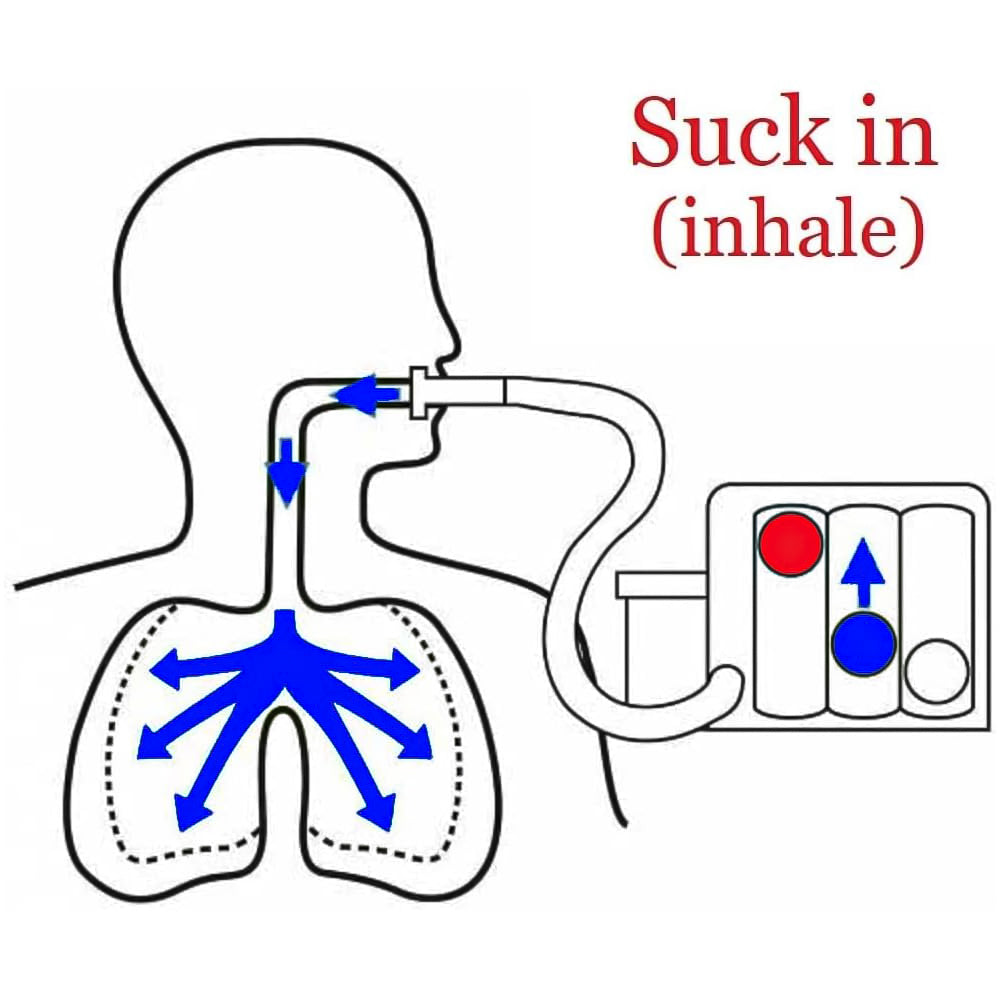 Best Lung Exerciser