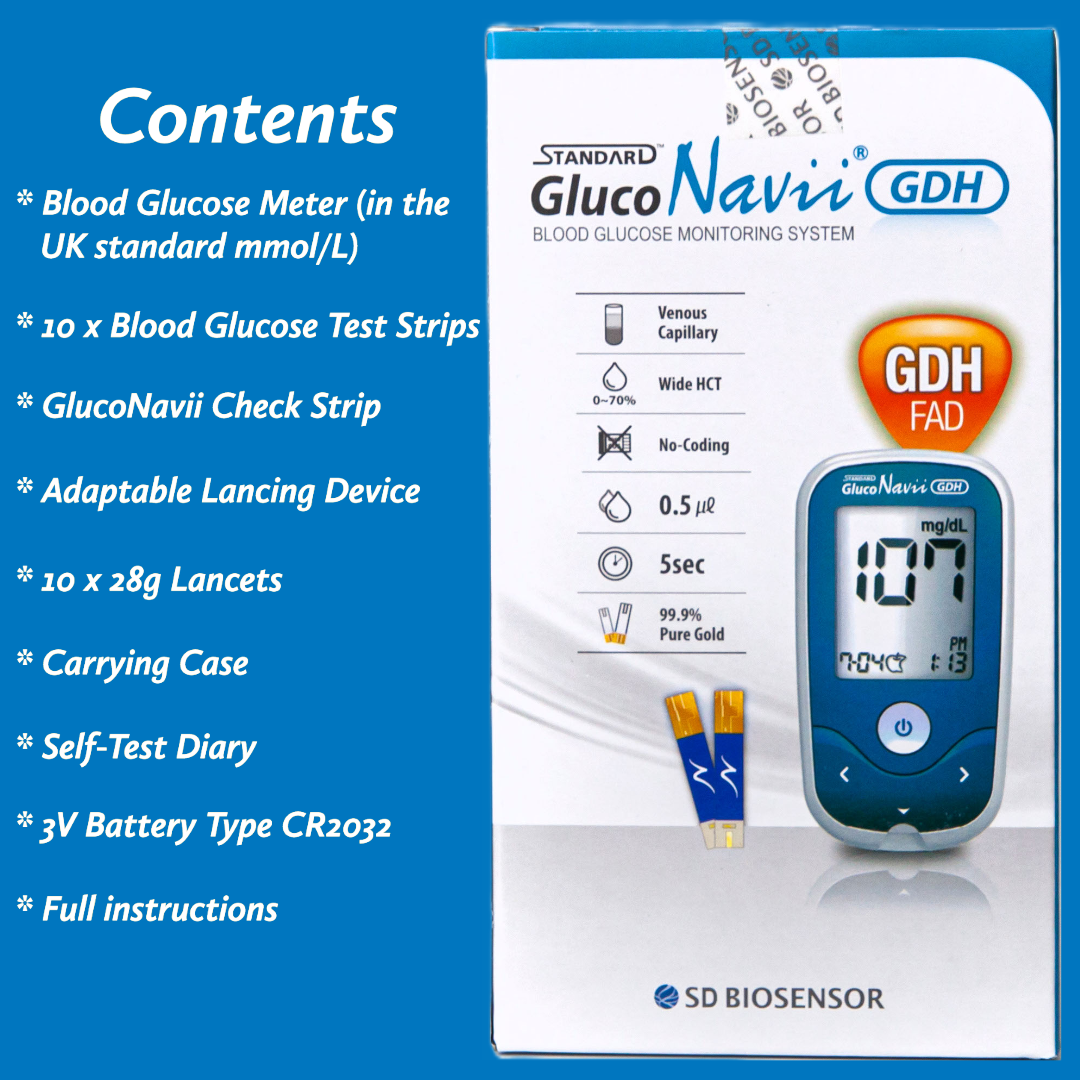 Blood Sugar Monitor