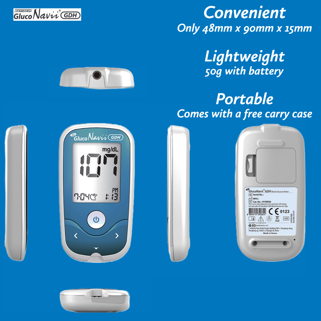 Glucose Monitor Device