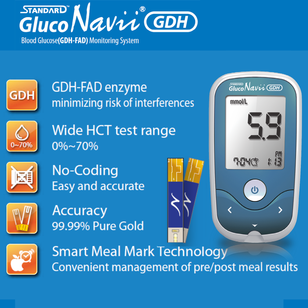 Diabetic Glucose Monitor