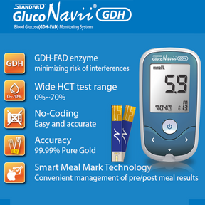 Diabetic Glucose Monitor