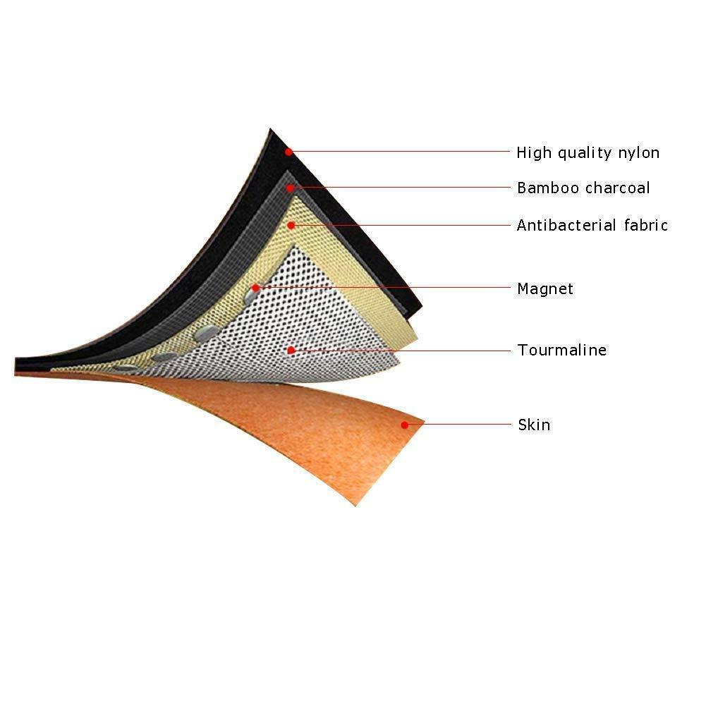 Heat Wrap for Neck