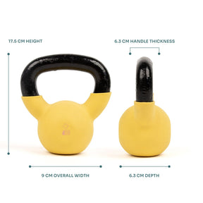 Cheap Kettlebells Uk