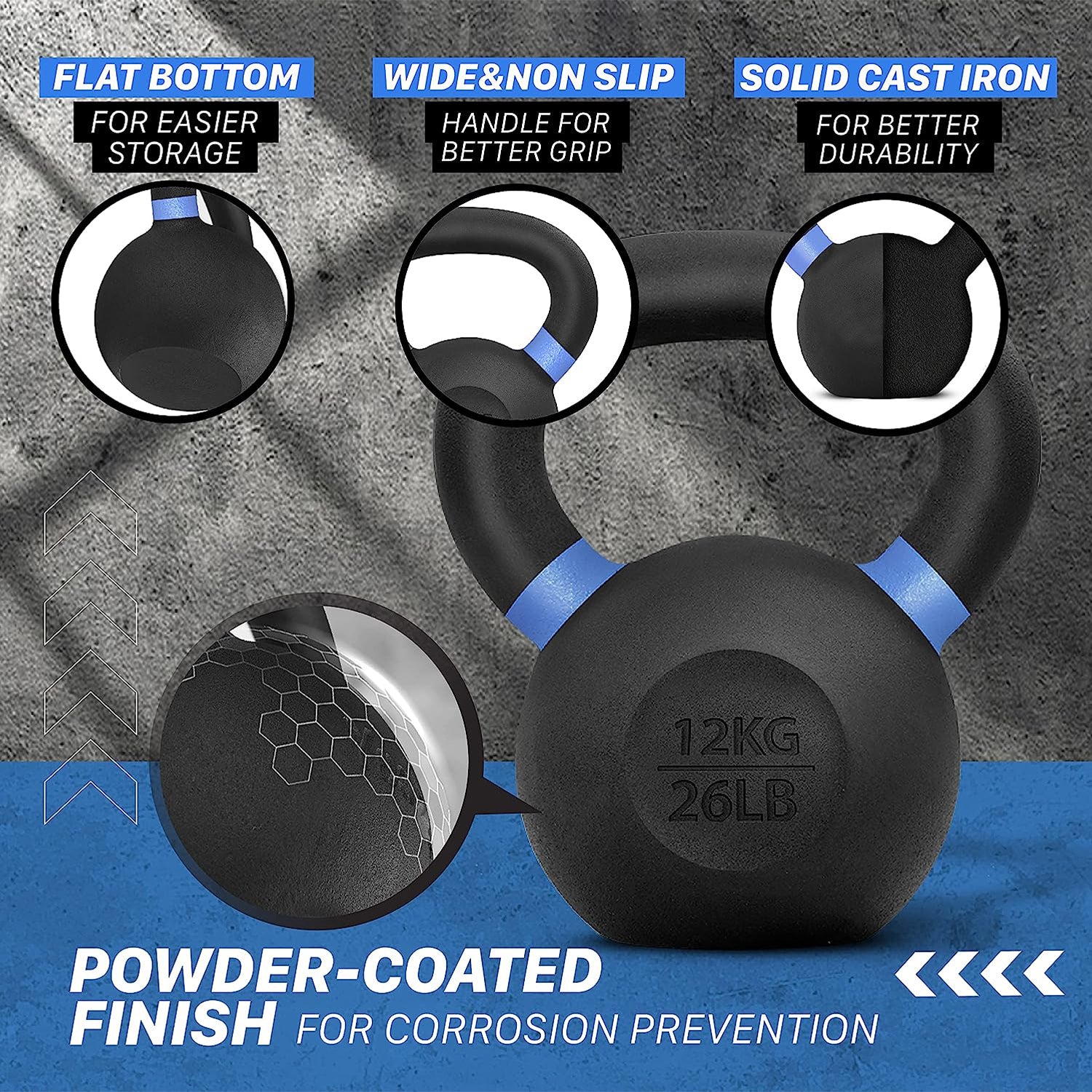 Cheap Kettlebells Sets