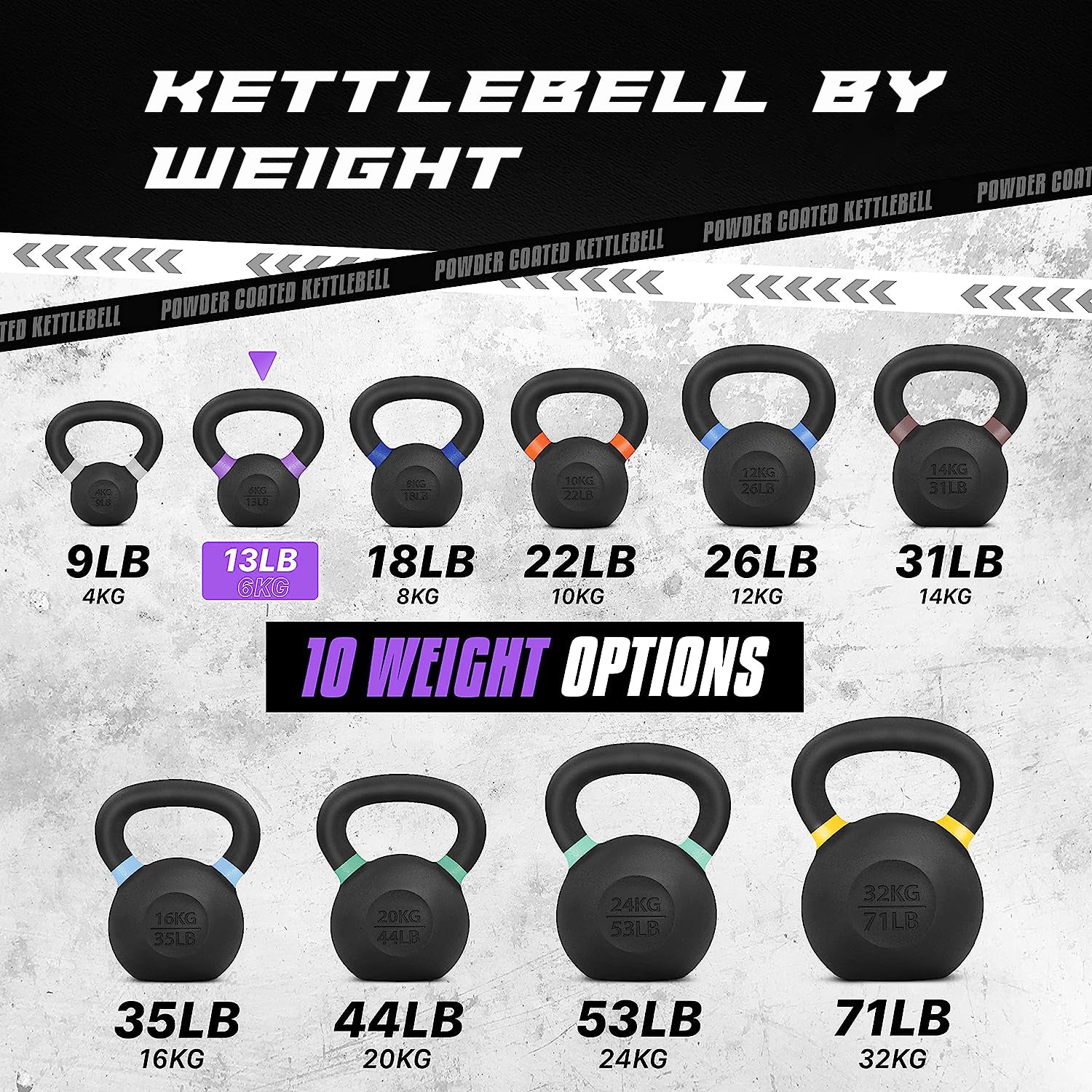 Kettlebell Weiaght Set