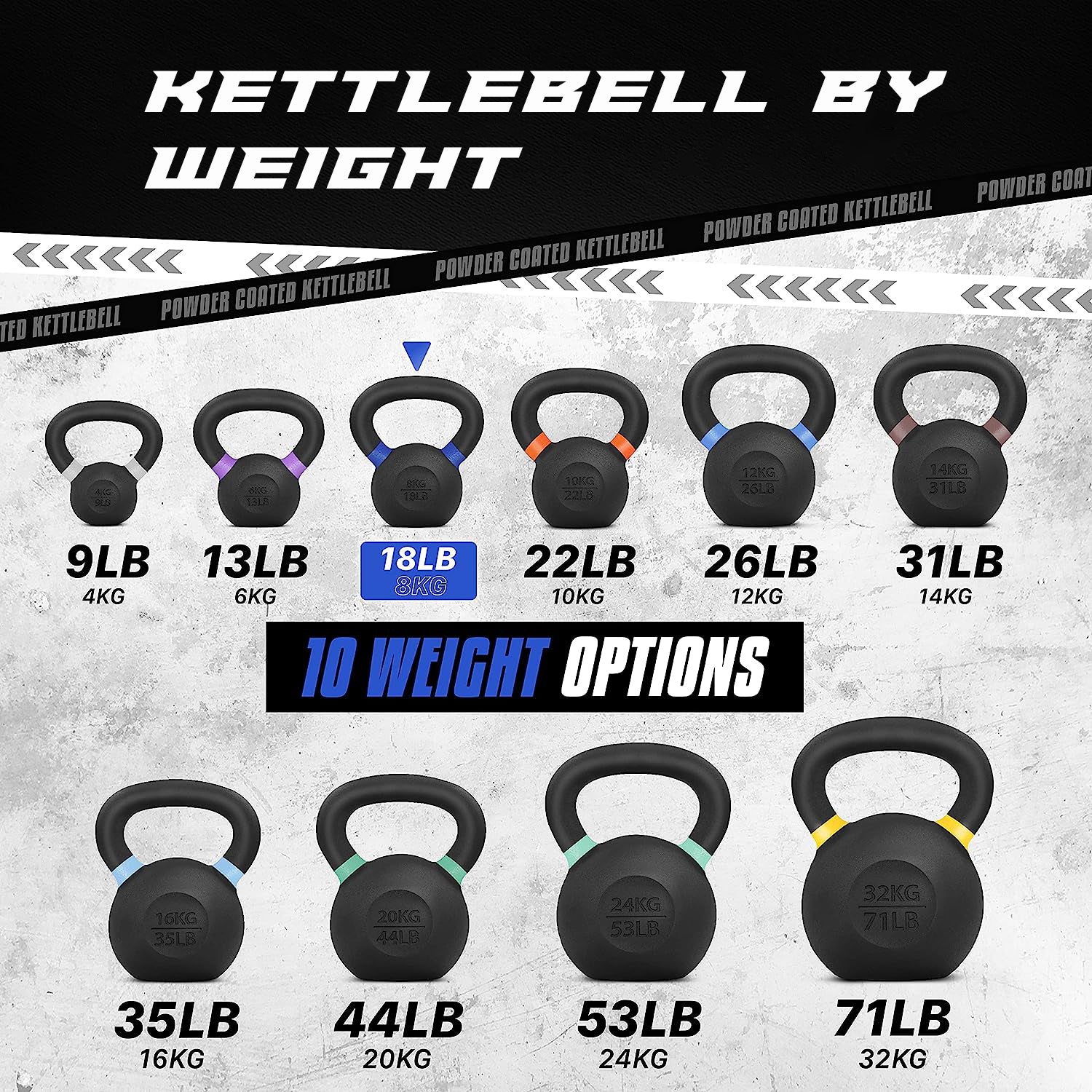 Kettlebell Weiaght Set