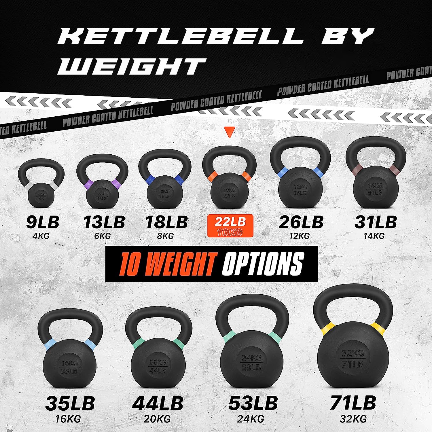 Kettlebell Sets Uk