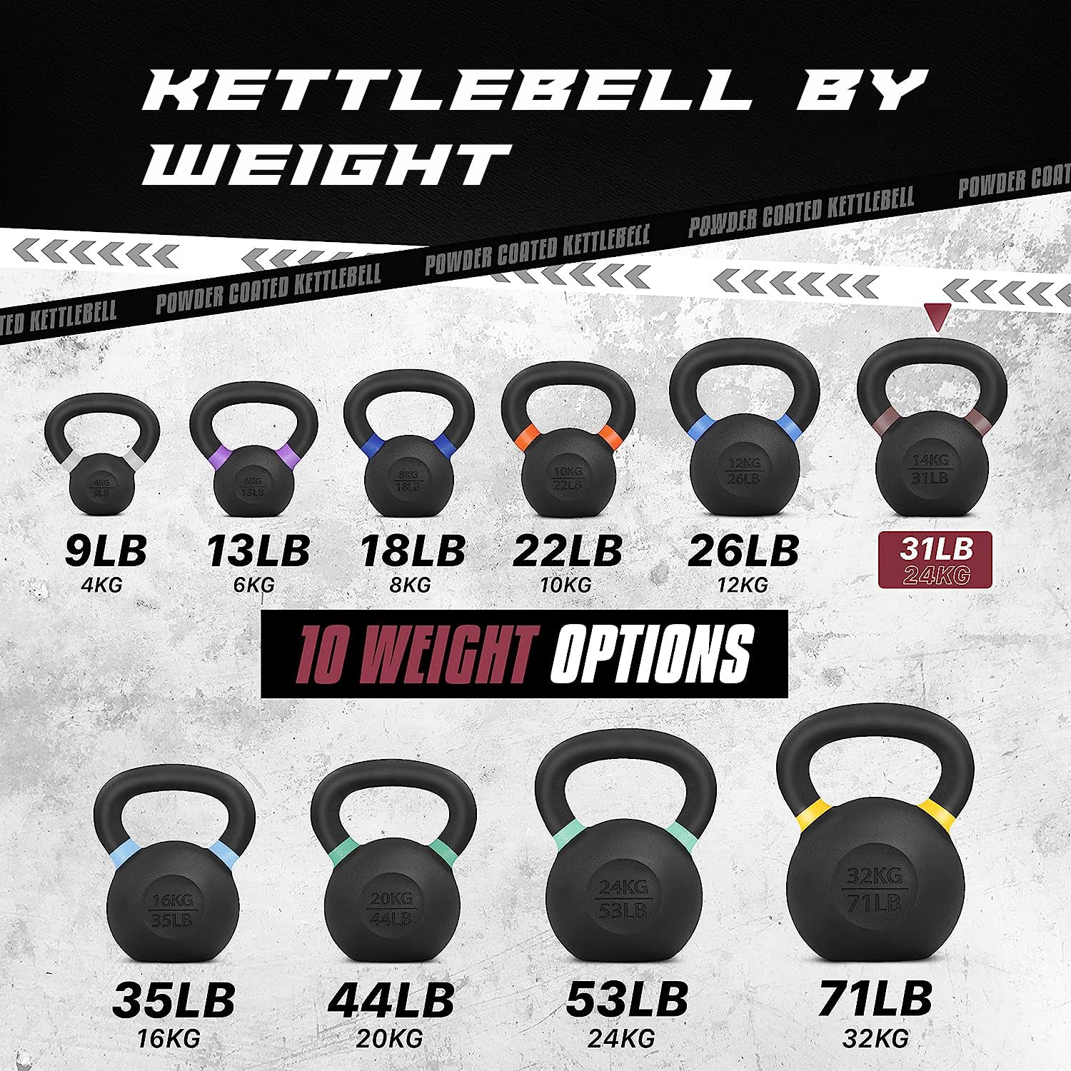 Kettlebell Sets Uk