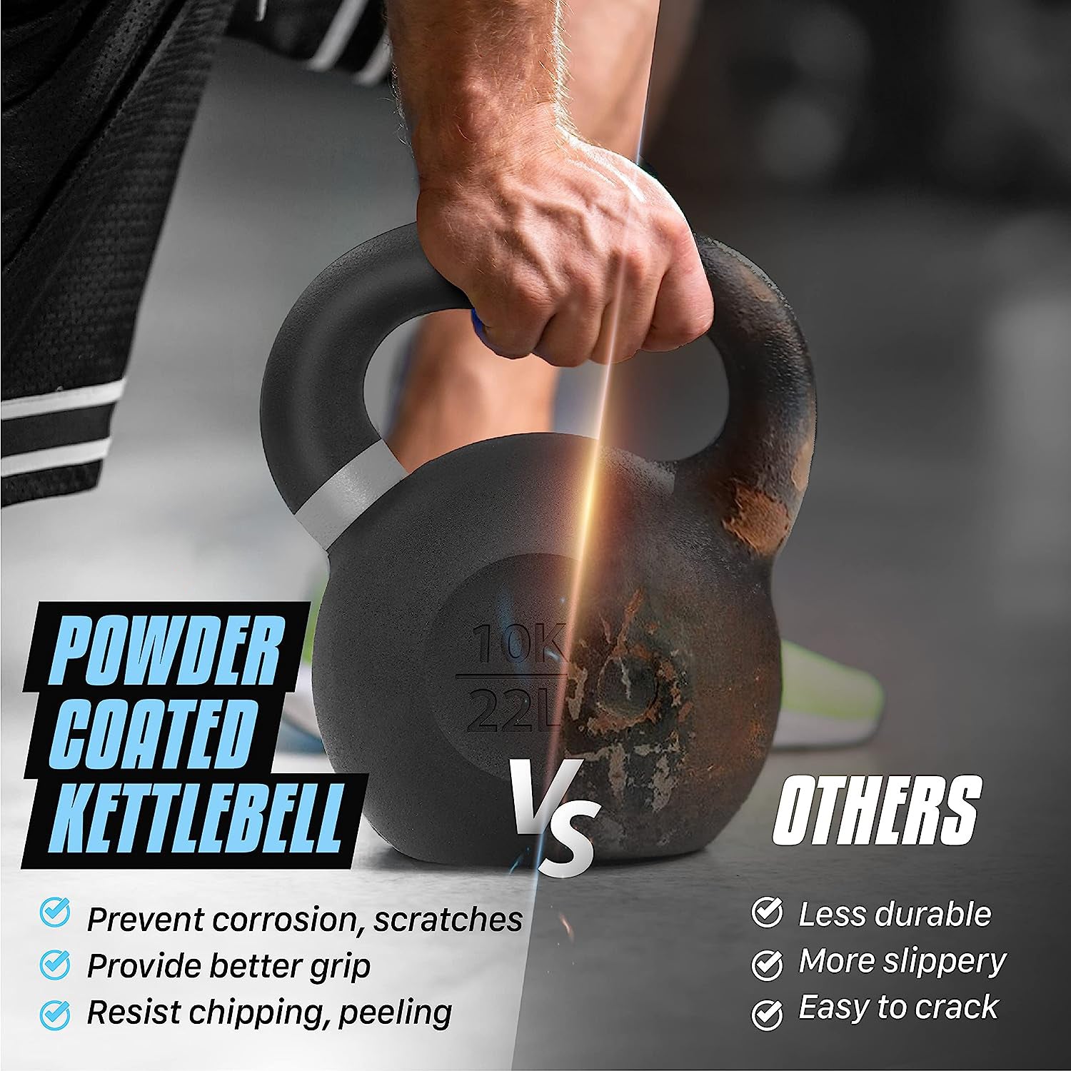 Kettlebell Sets Uk