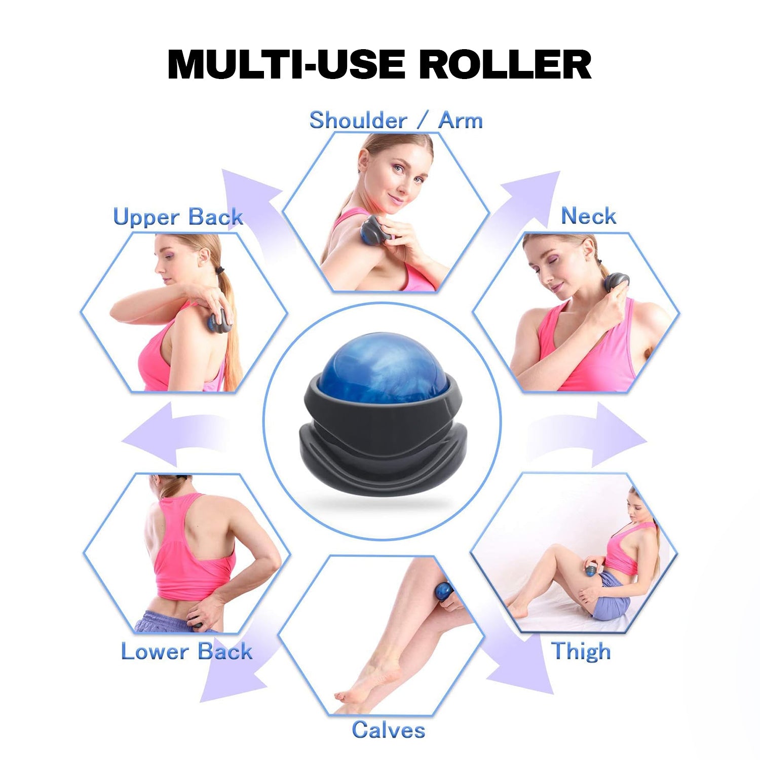 Self Massage Ball