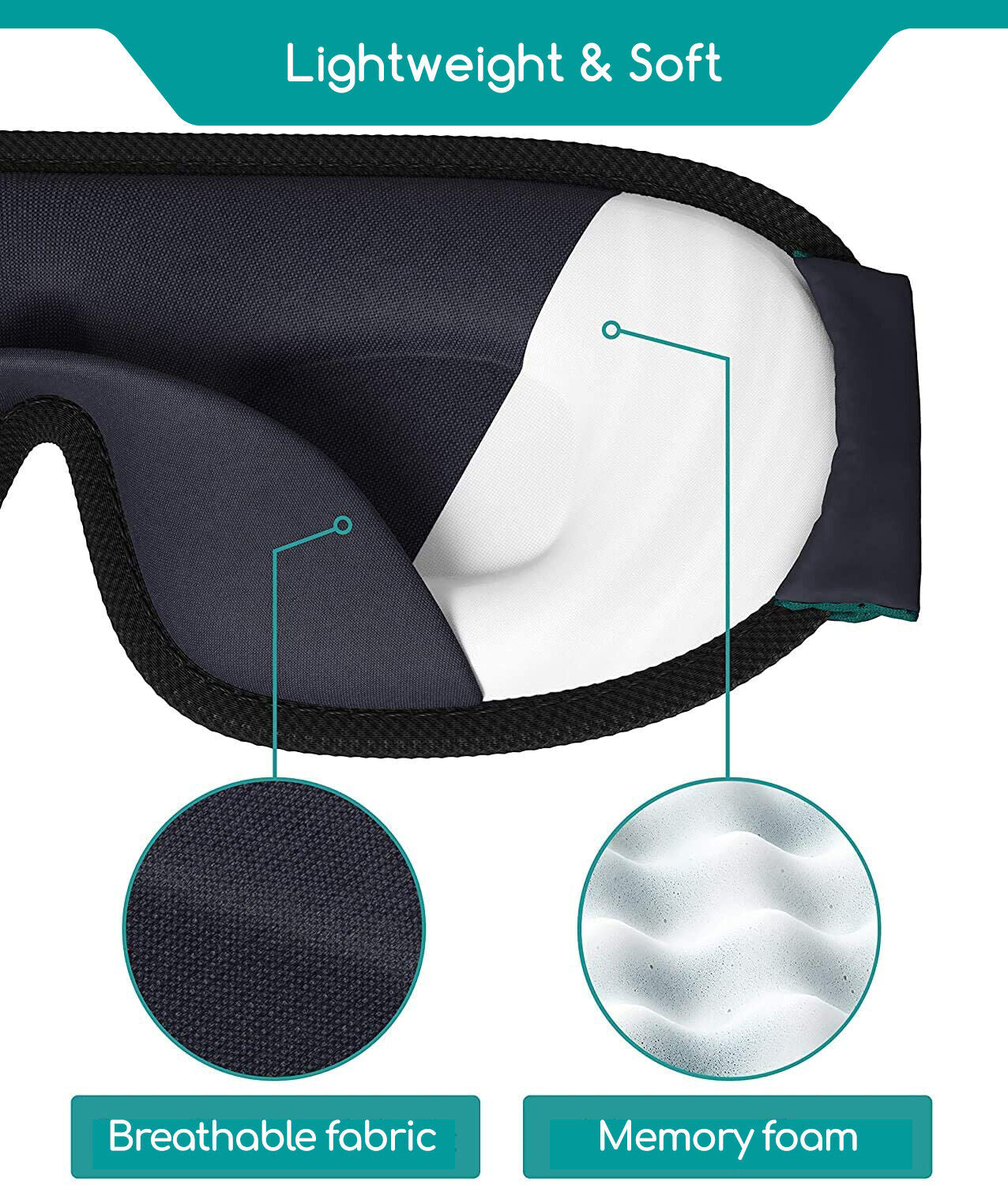 Best Sleep Mask