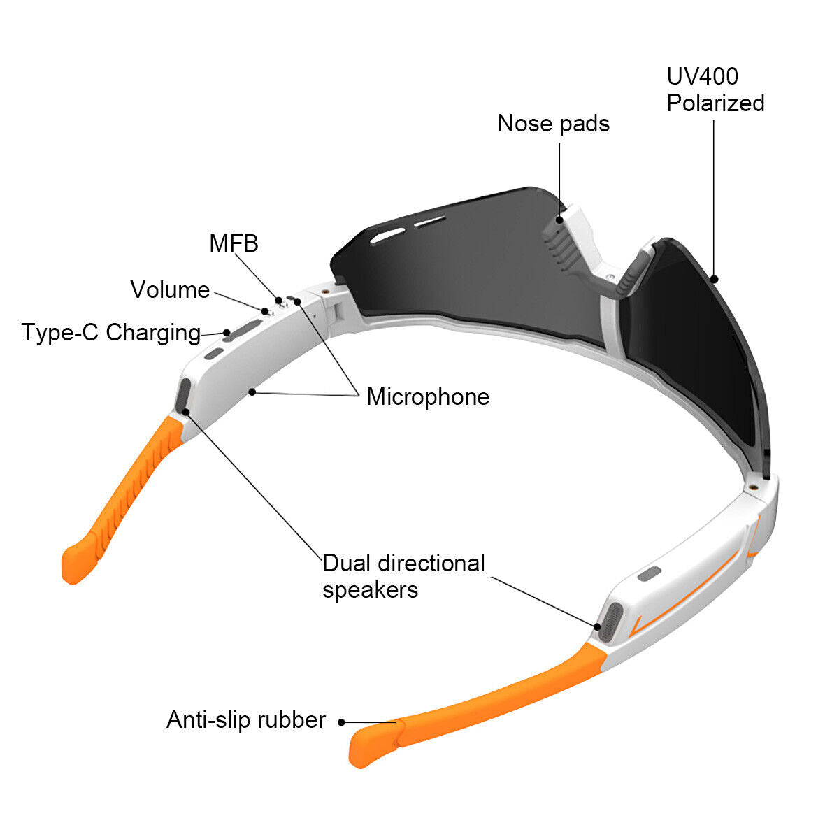 UV Protection Bluetooth Glasses 