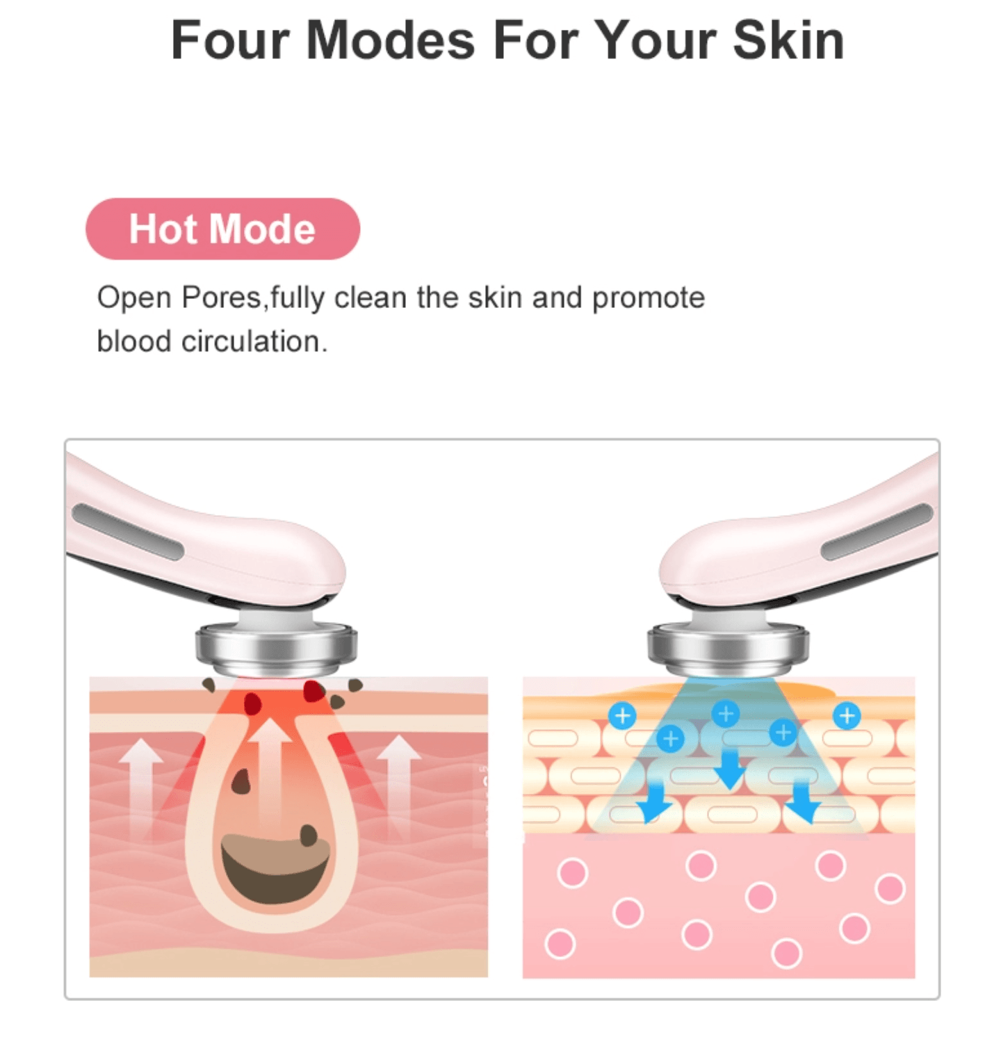 Skin Tightening Machine for Face