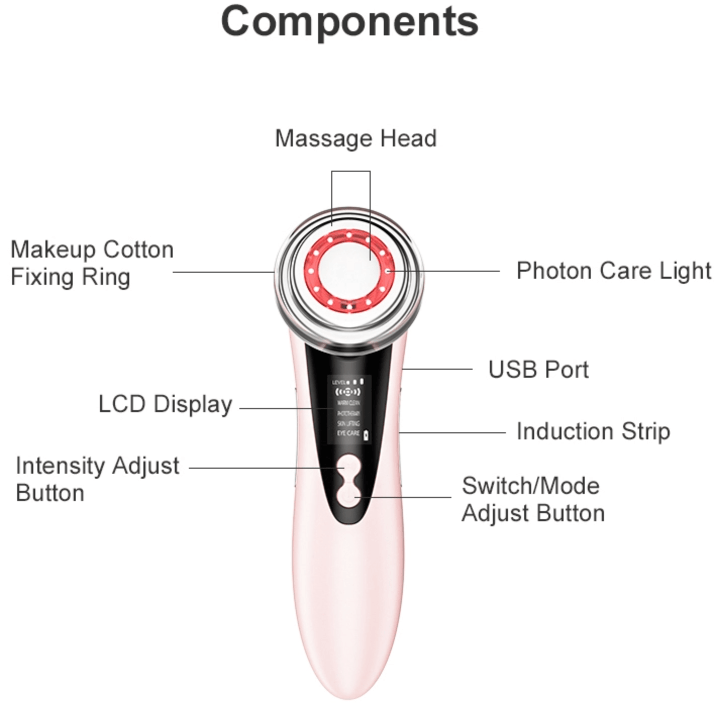 Anti-ageing Machine