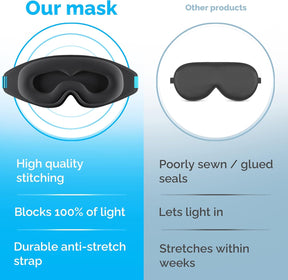 Travel Night Sleep Mask