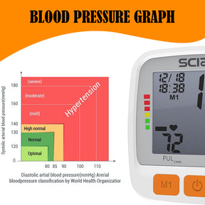 best blood pressure machine