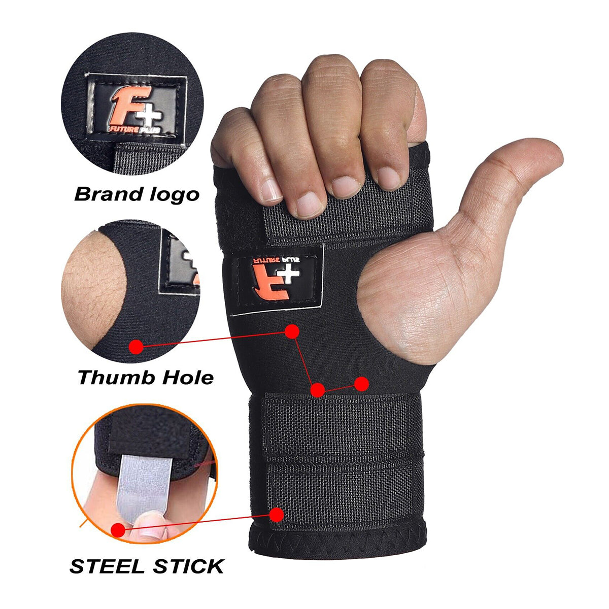 Wrist Pain Wrap