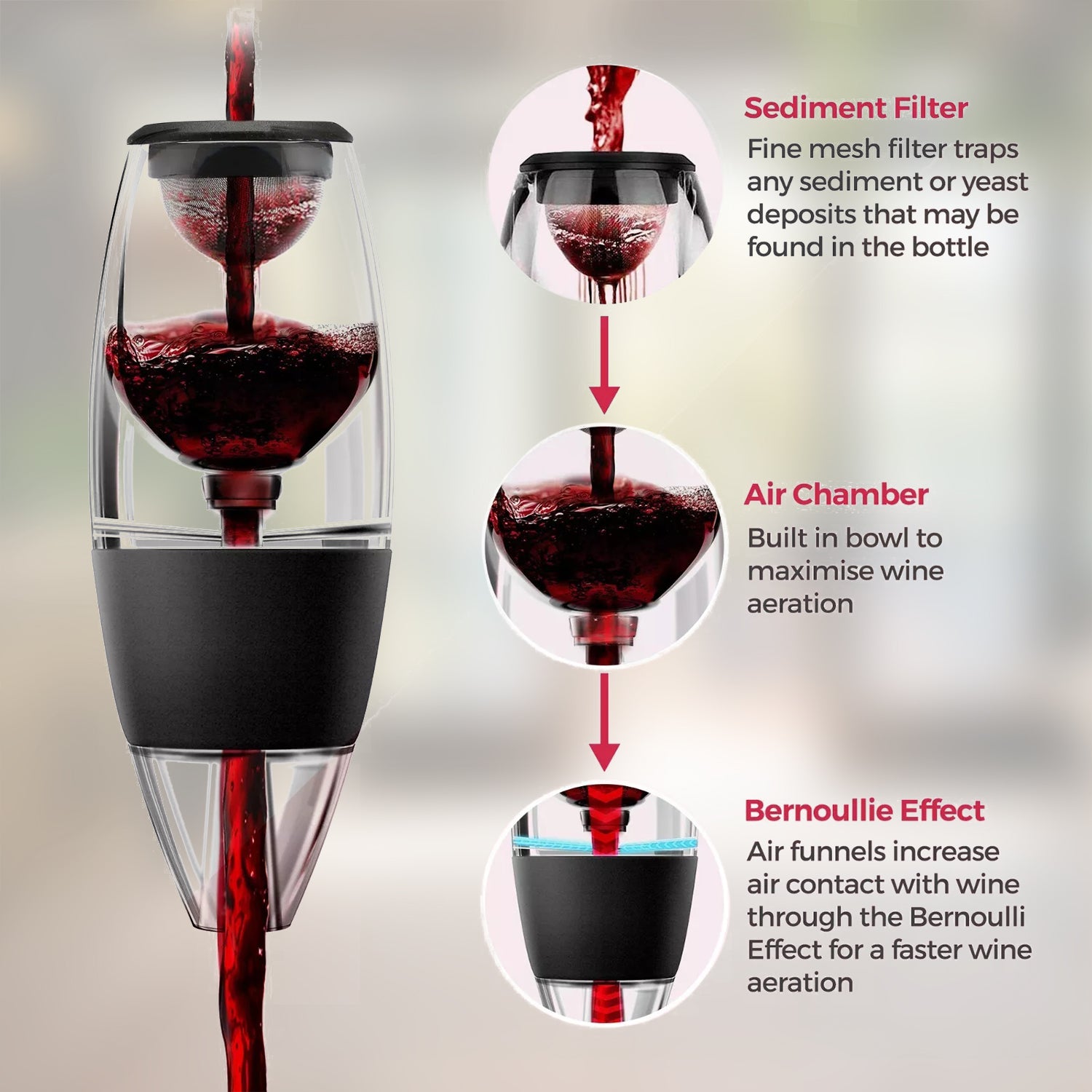 aerator wine decanter