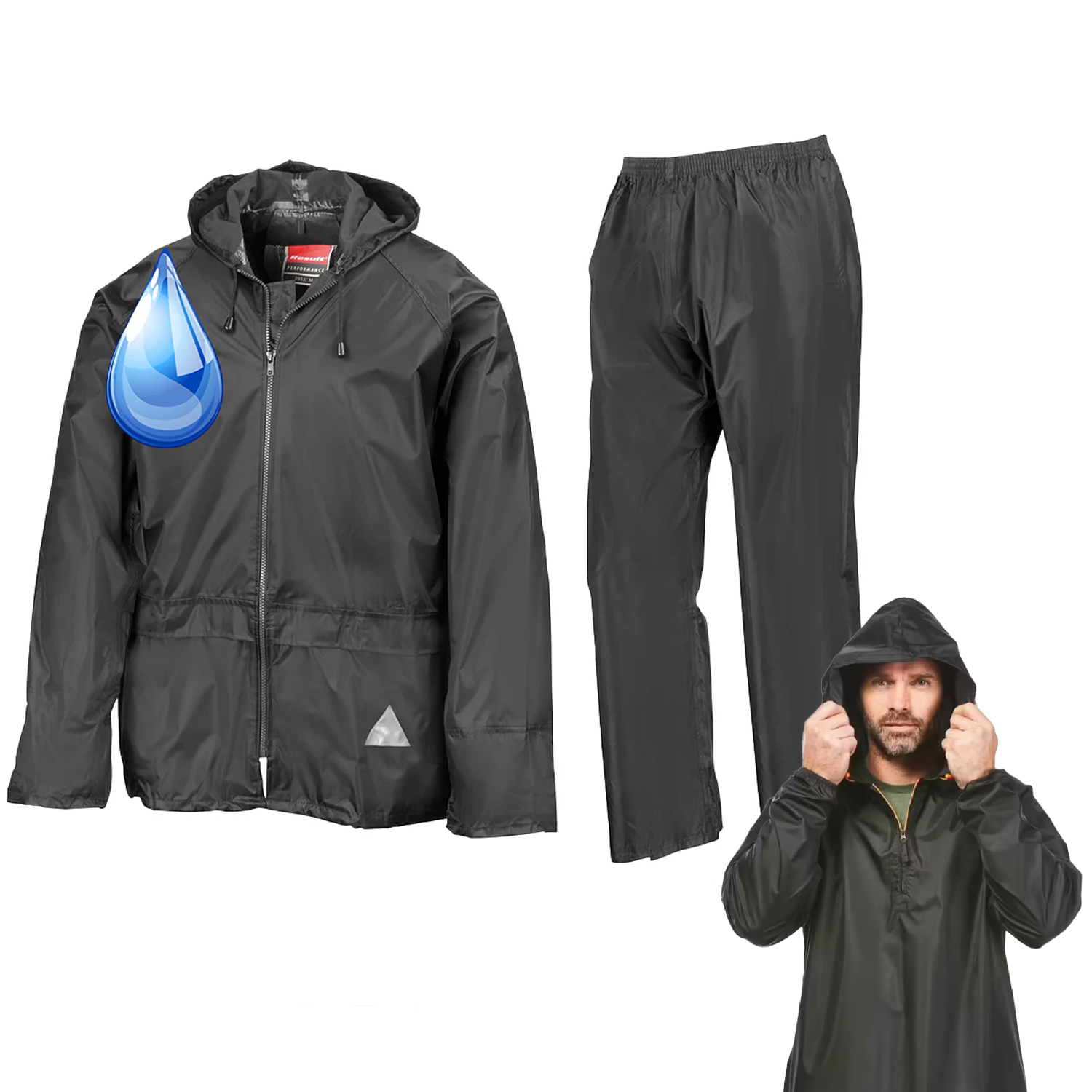 Best Raincoats Mens