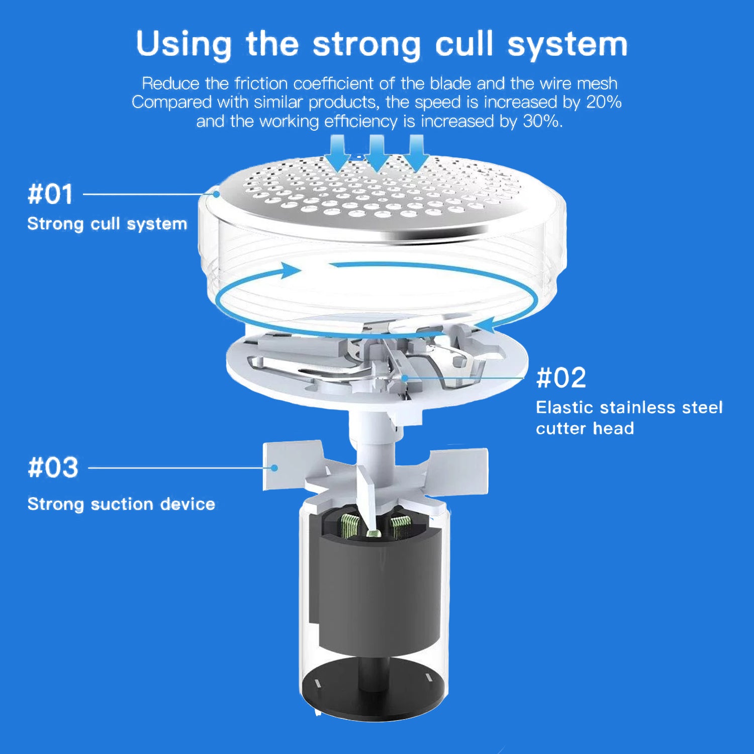 jumper bobble remover