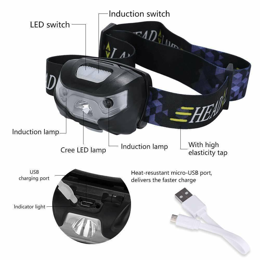 LED Headlamp Light