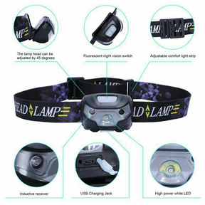 Head Torches UK - LED Headlamp Light, LED Head Torch Multifunction LED Headlamp light - Maskura -  Get Trendy, Get Fit