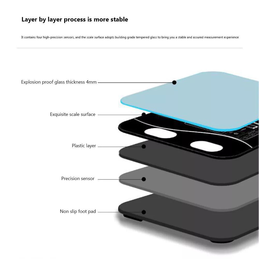 Digital Electronic Bathroom Scales