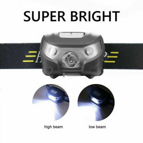 Best Headlamps