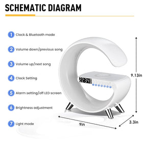 smart led bulbs