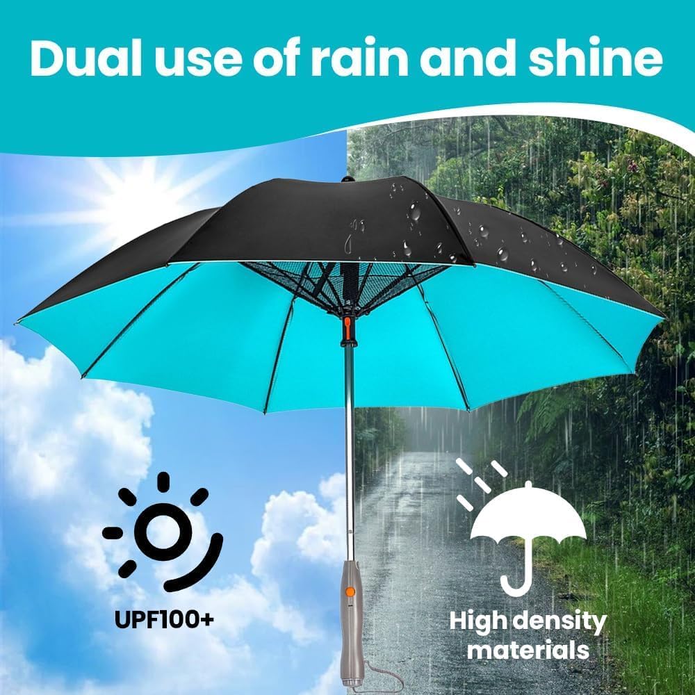 uv umbrella uk