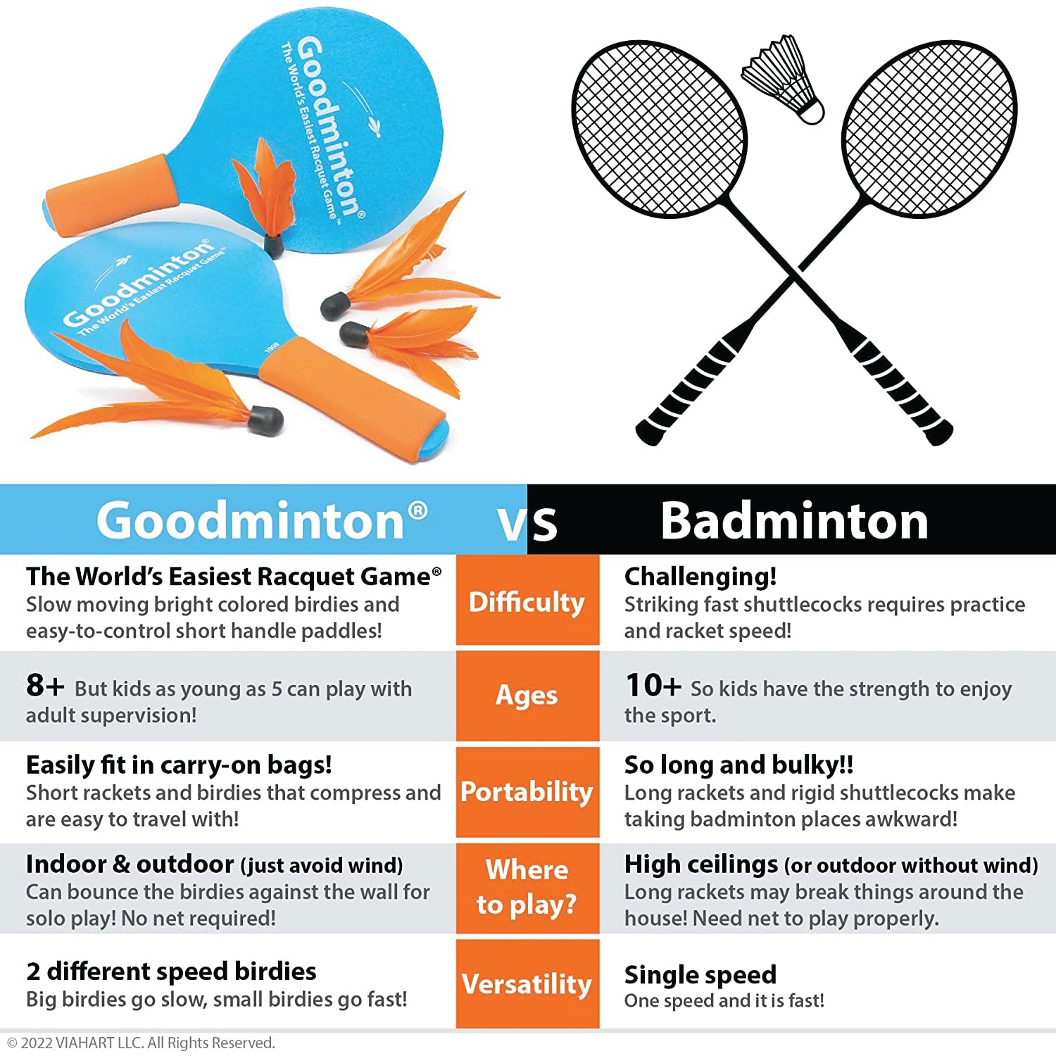 Junior Goodminton Set