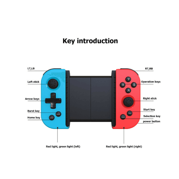 Controller