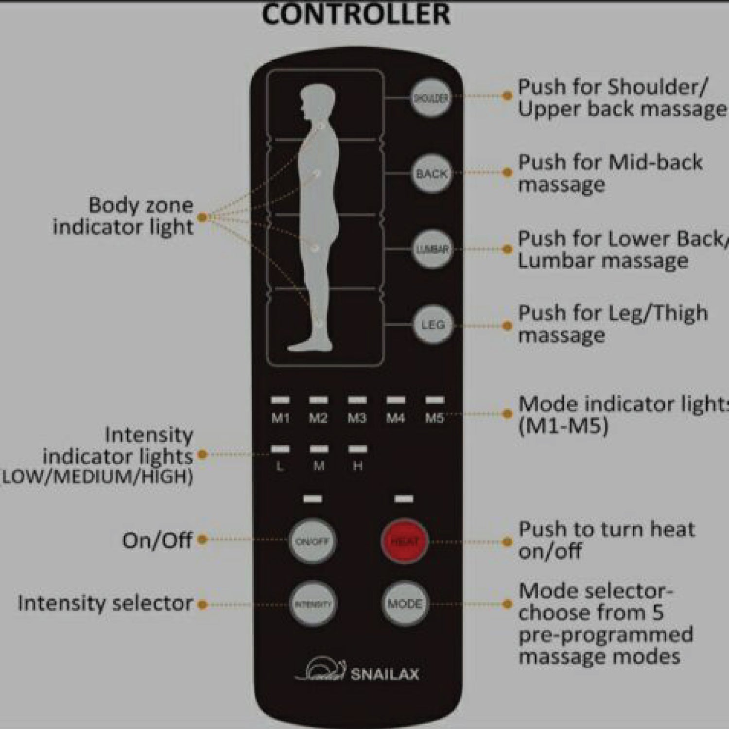 Body heated massage mat