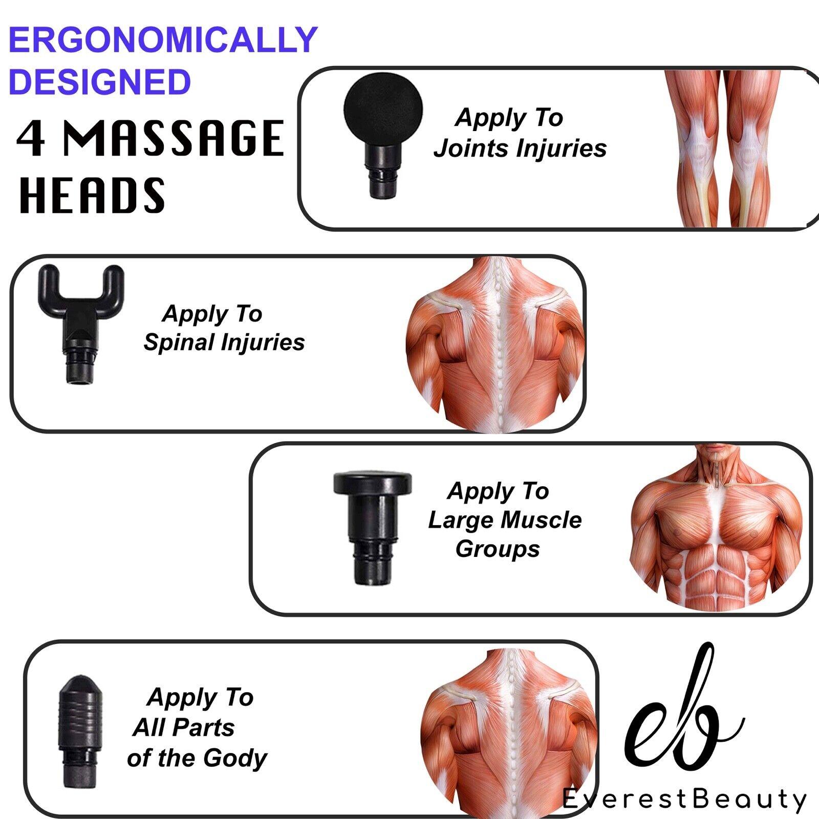 Deep Tissue Massage Gun 