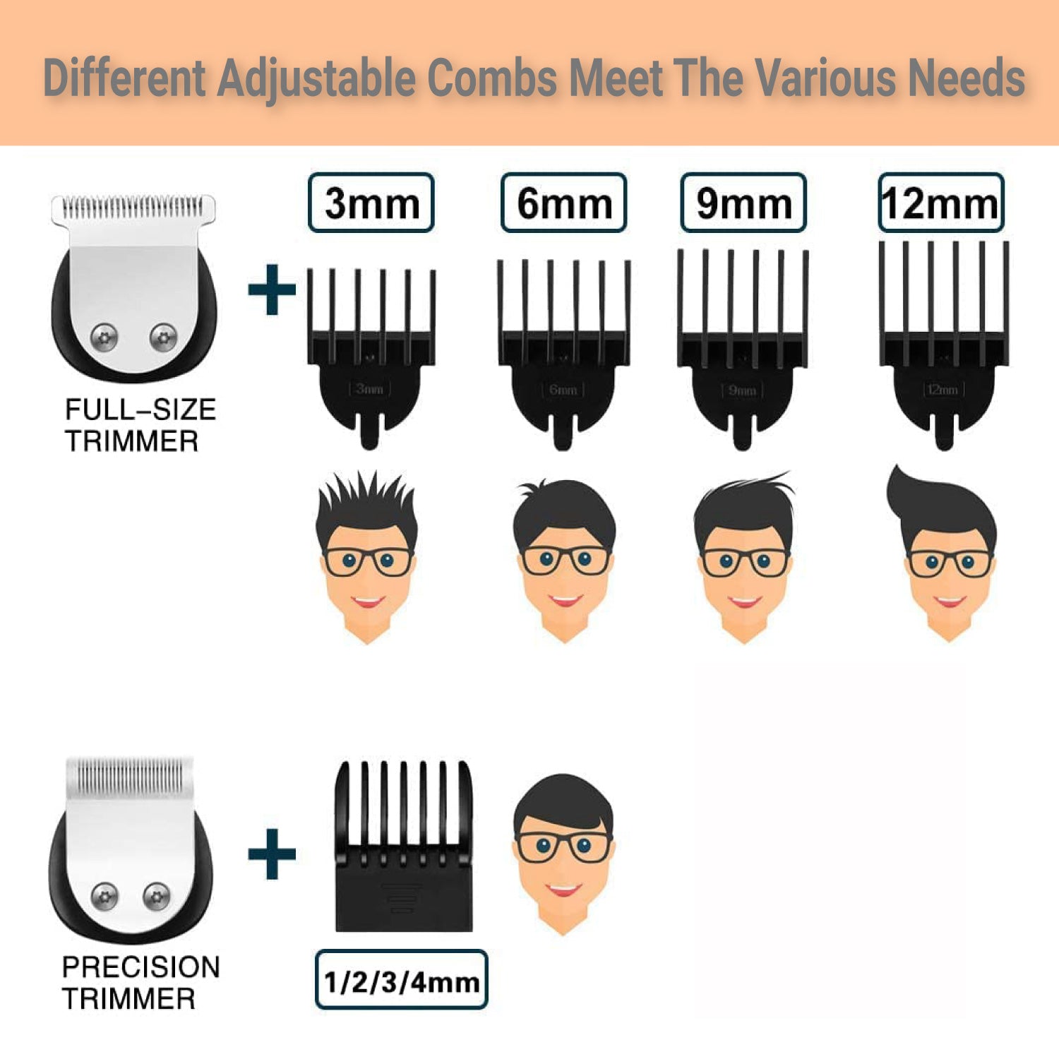 Cordless Hair Clippers for Men