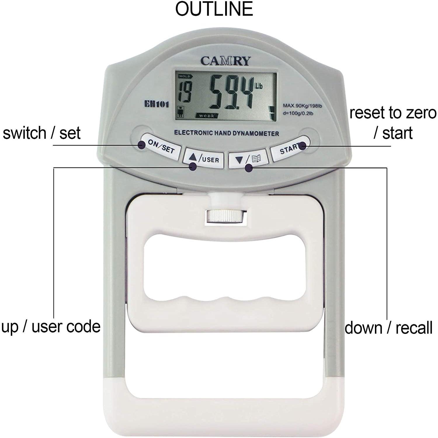 Grip Strength Measurement 