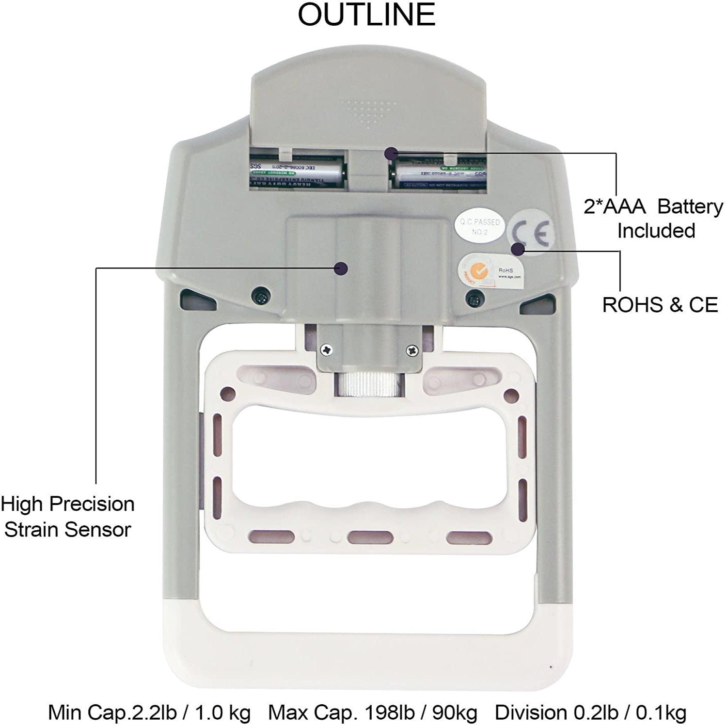 dynamometer grip