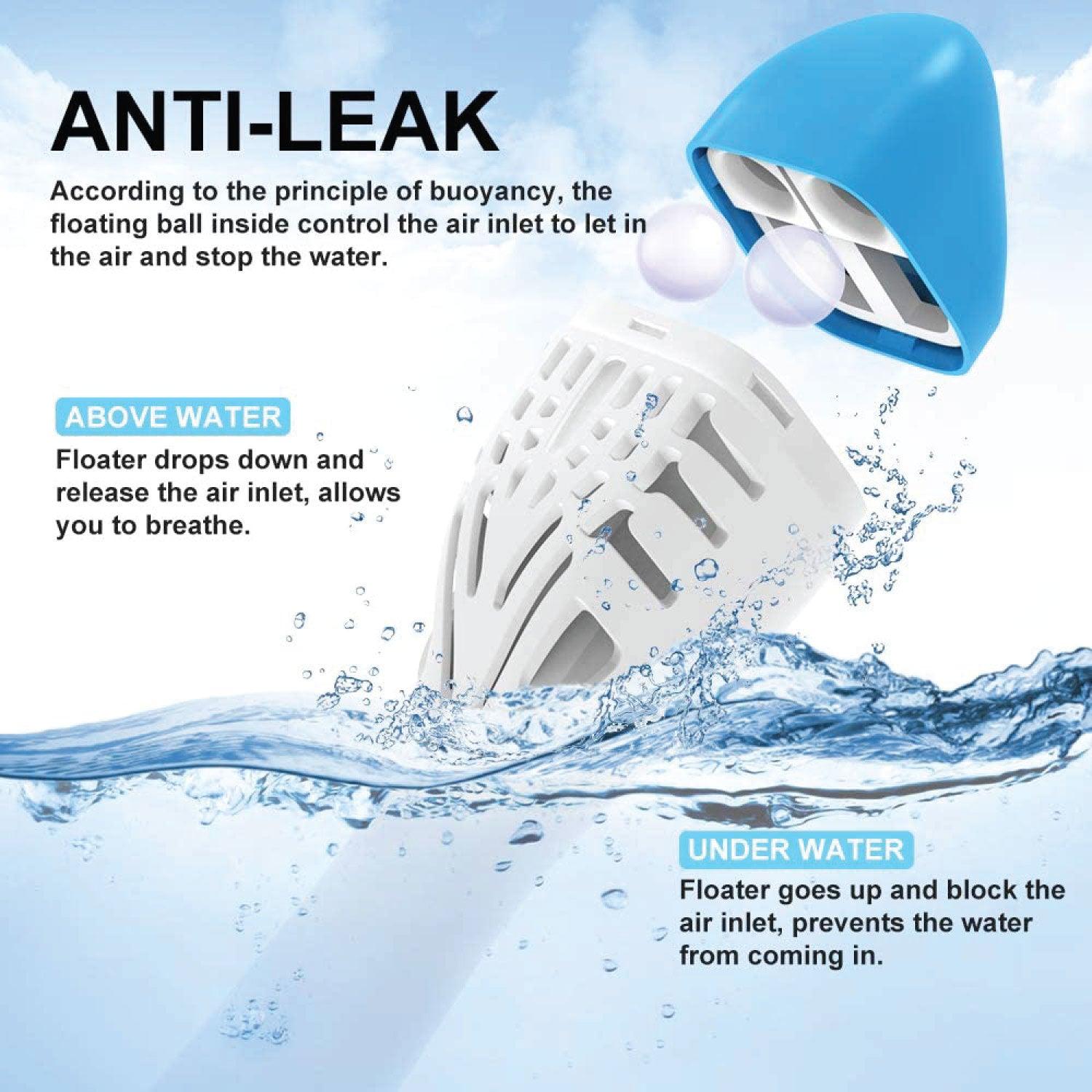 anti-leak swimming mask